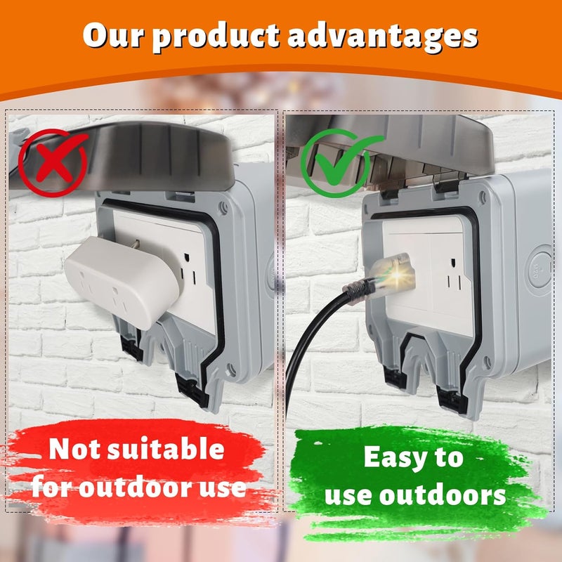 TTQ 2 Plug Cold Thermostat Controlled Extension Cord,32° F(0 Degree) Auto On/50° F(10 Degree) Thermostat Controlled Outlet for Heat Cable Controller,Compatible with Any Outdoor Thermostat Plug Outlet - Image 5